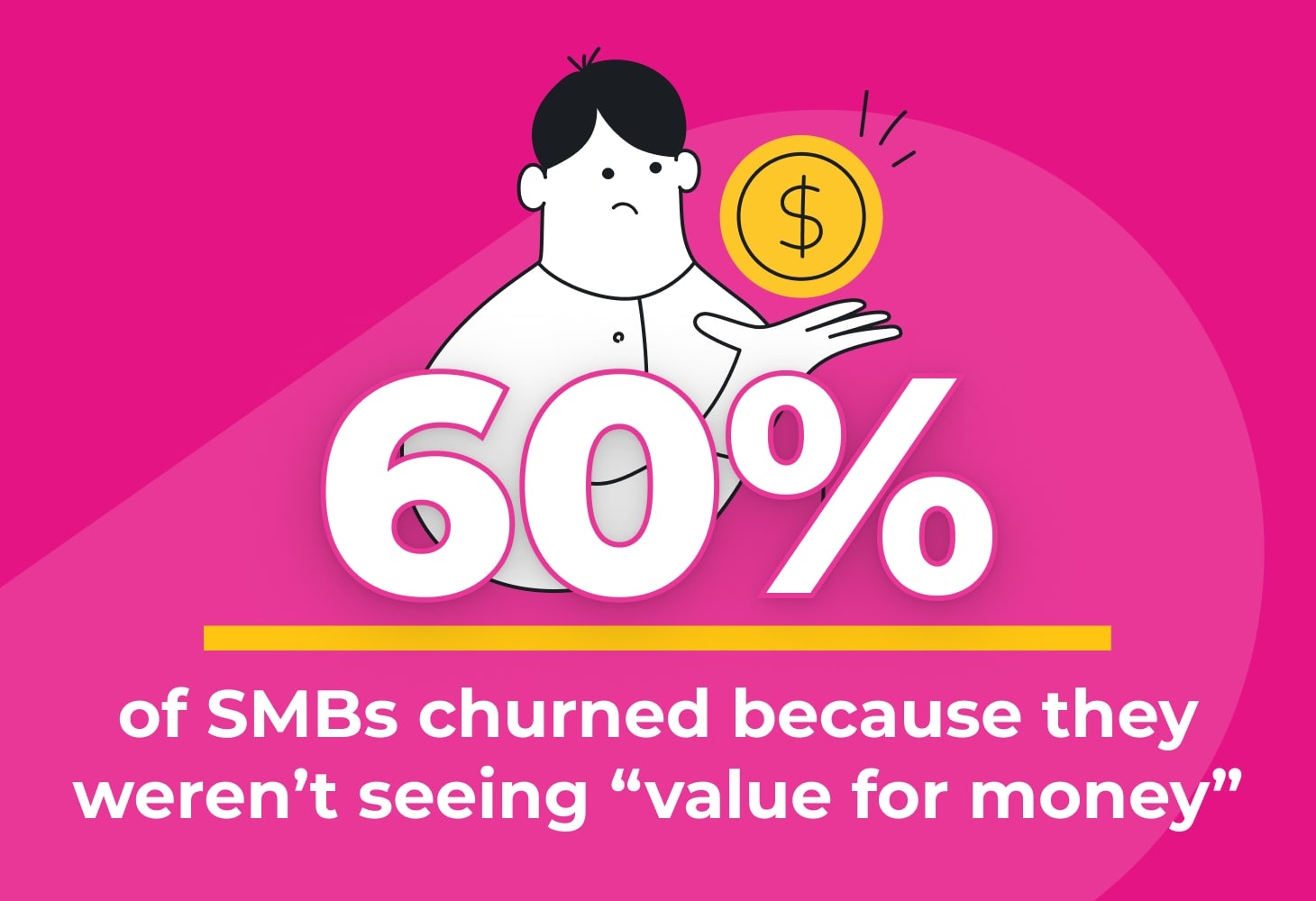 Top reason for SMB churn