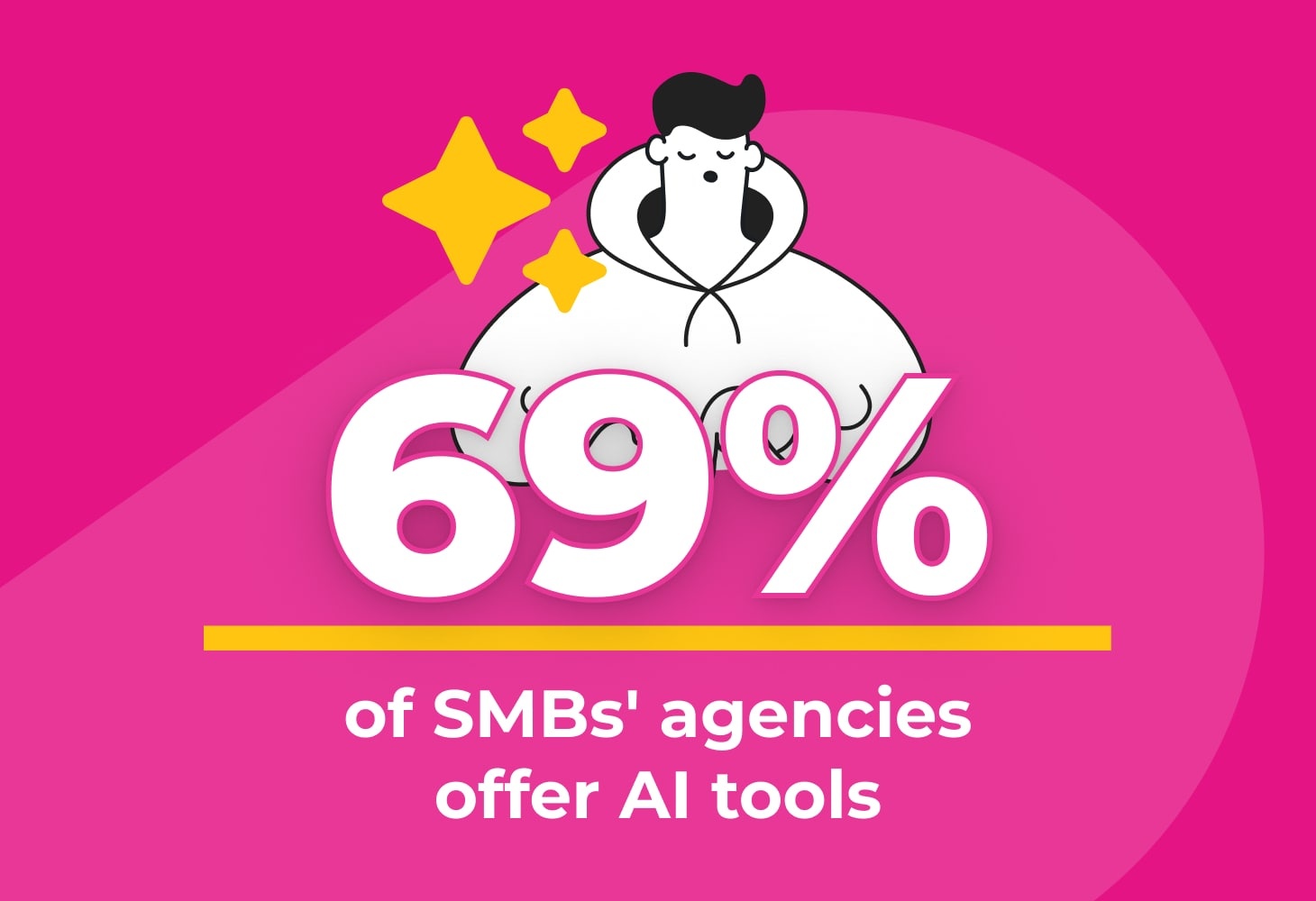 Marketing agency AI offering percentage