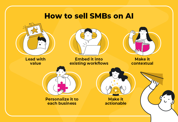 how to sell smbs on ai