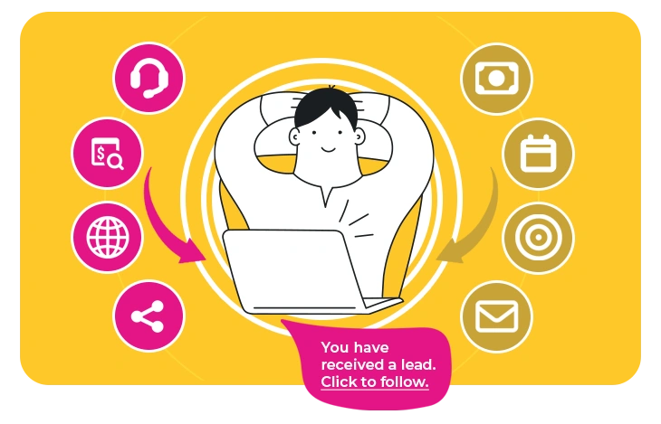 lead delivery intandem connect