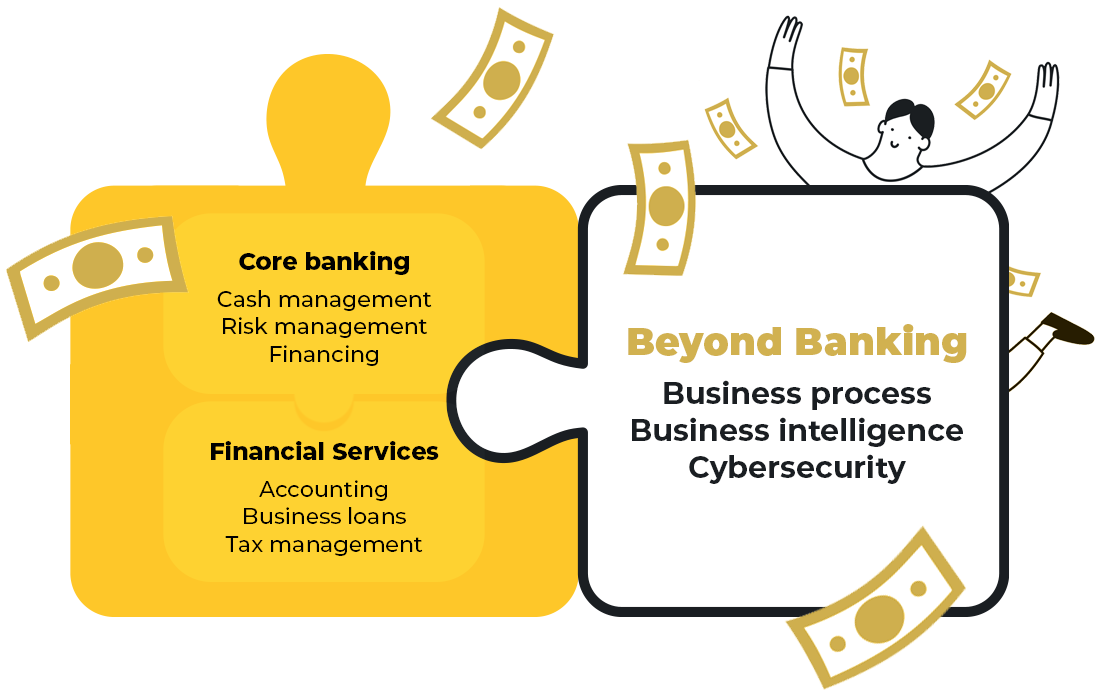 Beyond banking services