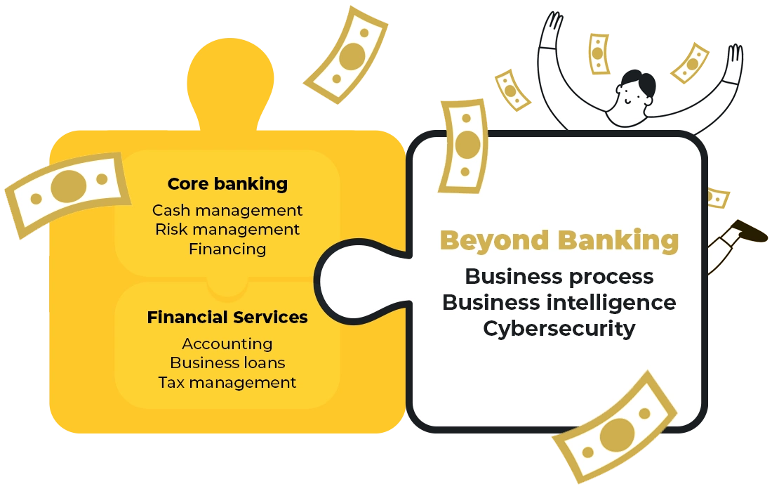 Beyond banking services
