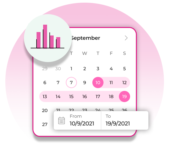 inTandem reports and analytics