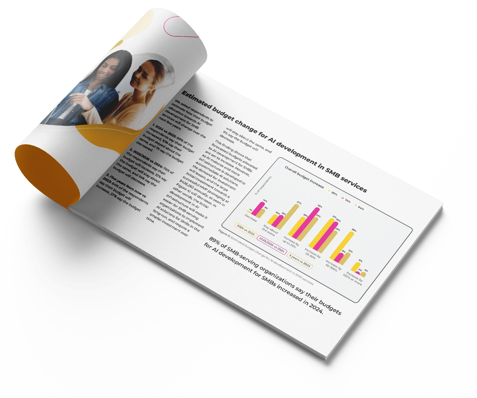 smb landscape report