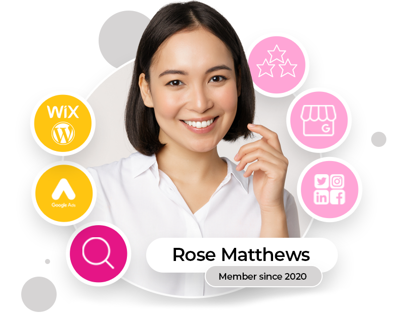 upsell opportunities