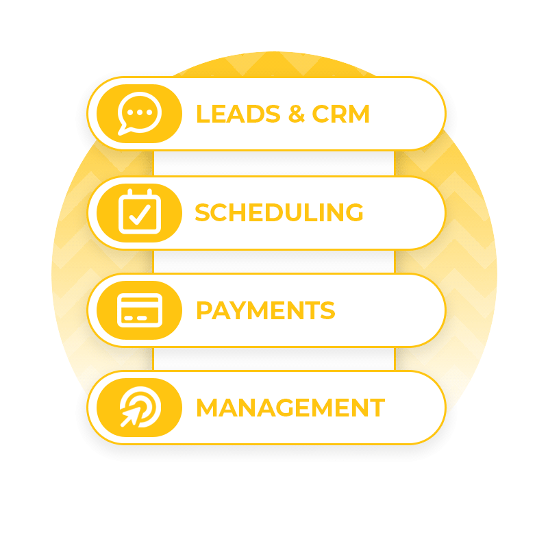 AI Business management